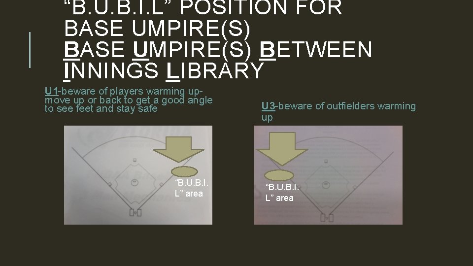 “B. U. B. I. L” POSITION FOR BASE UMPIRE(S) BETWEEN INNINGS LIBRARY U 1