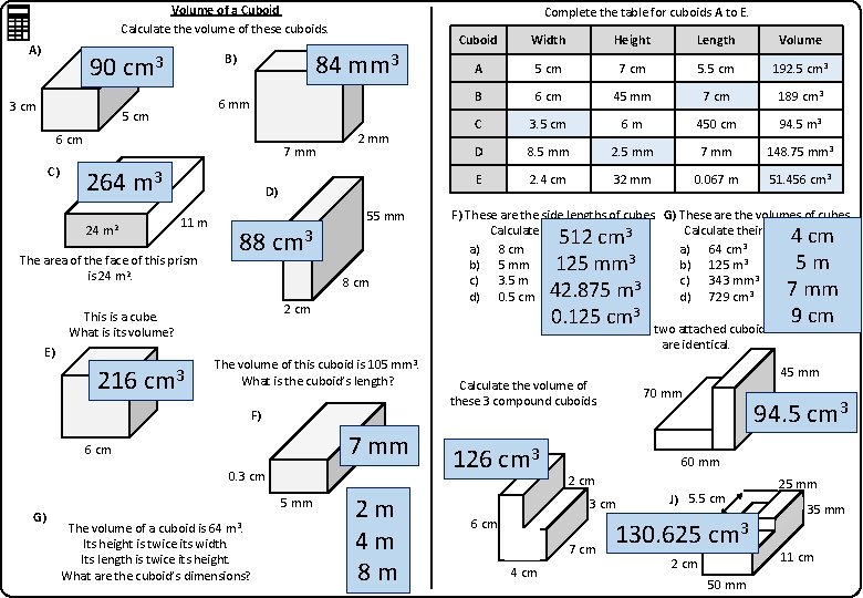 Volume of a Cuboid Calculate the volume of these cuboids. A) 3 cm 84