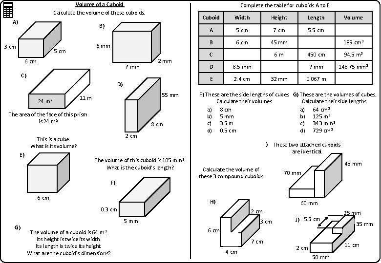 Volume of a Cuboid Calculate the volume of these cuboids. A) Complete the table