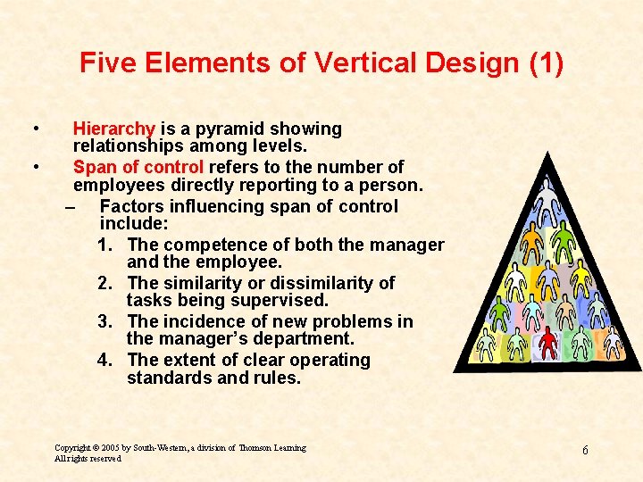 Five Elements of Vertical Design (1) • • Hierarchy is a pyramid showing relationships