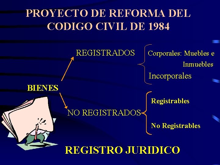 PROYECTO DE REFORMA DEL CODIGO CIVIL DE 1984 REGISTRADOS Corporales: Muebles e Inmuebles Incorporales