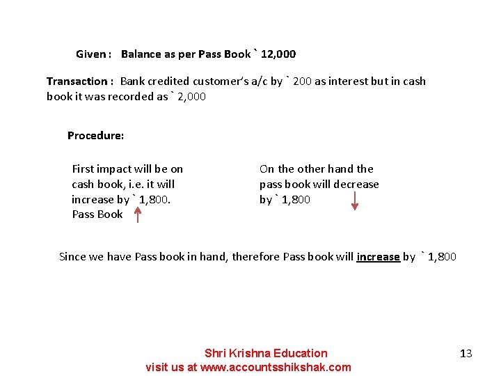 Given : Balance as per Pass Book ` 12, 000 Transaction : Bank credited