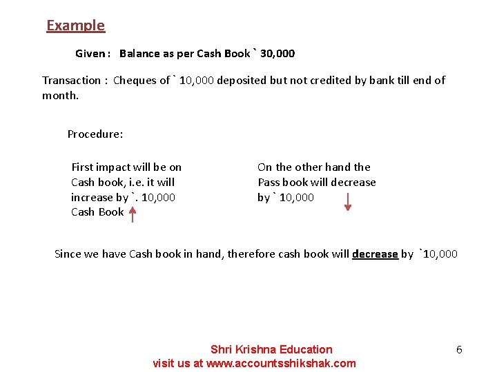 Example Given : Balance as per Cash Book ` 30, 000 Transaction : Cheques