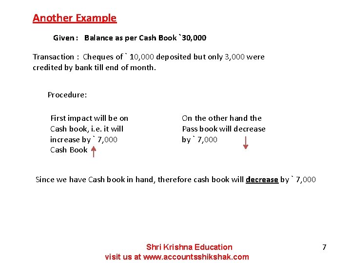 Another Example Given : Balance as per Cash Book `30, 000 Transaction : Cheques