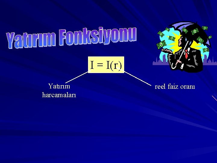 I = I(r) Yatırım harcamaları reel faiz oranı 