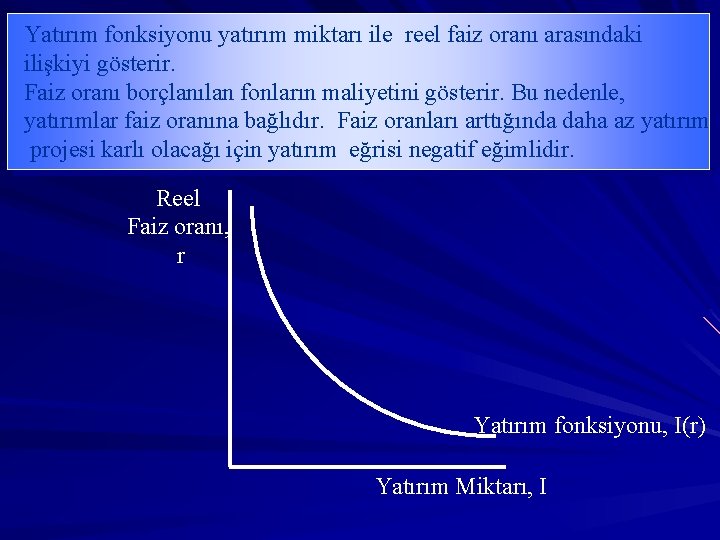 Yatırım fonksiyonu yatırım miktarı ile reel faiz oranı arasındaki ilişkiyi gösterir. Faiz oranı borçlanılan