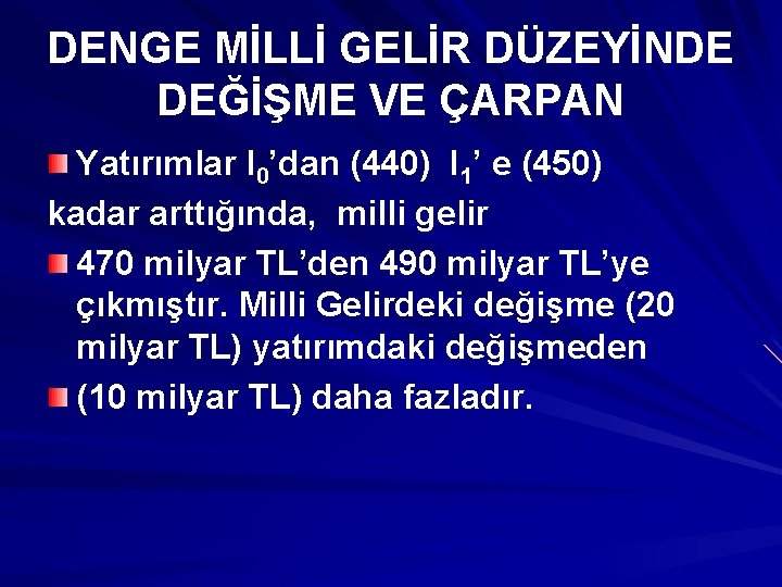 DENGE MİLLİ GELİR DÜZEYİNDE DEĞİŞME VE ÇARPAN Yatırımlar I 0’dan (440) I 1’ e