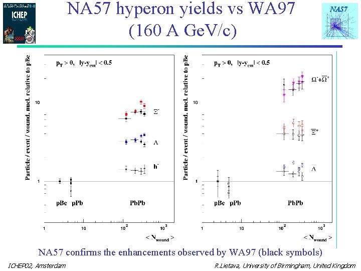 NA 57 hyperon yields vs WA 97 (160 A Ge. V/c) NA 57 confirms