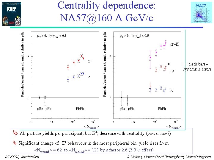 Centrality dependence: NA 57@160 A Ge. V/c NA 57 black bars – systematic errors