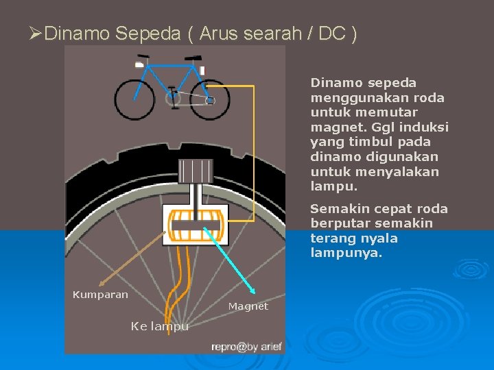 ØDinamo Sepeda ( Arus searah / DC ) Dinamo sepeda menggunakan roda untuk memutar