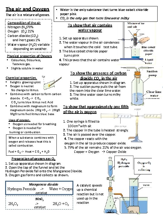 The air and Oxygen The air is a mixture of gasses. Composition of the