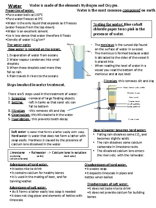 Water is made of the elements Hydrogen and Oxygen. Water is the most common