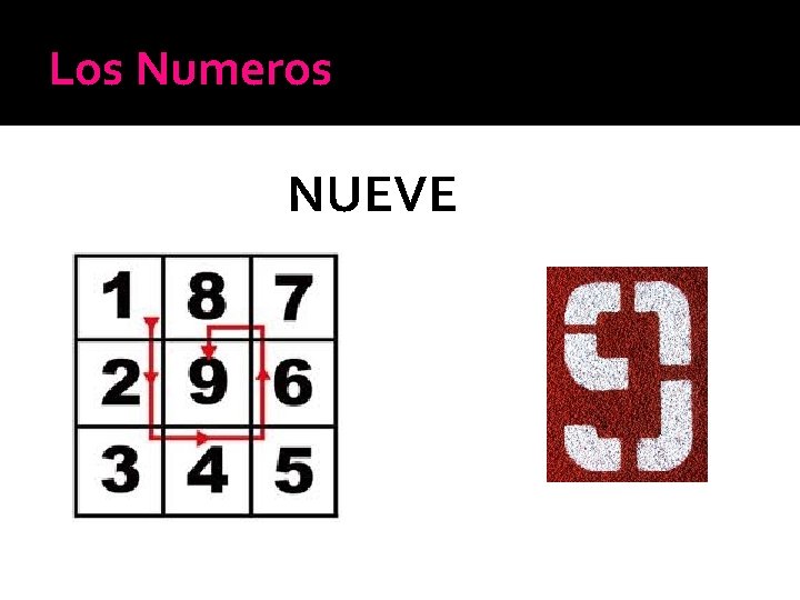 Los Numeros NUEVE 