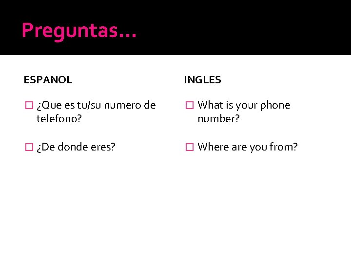 Preguntas… ESPANOL INGLES � ¿Que es tu/su numero de � What is your phone