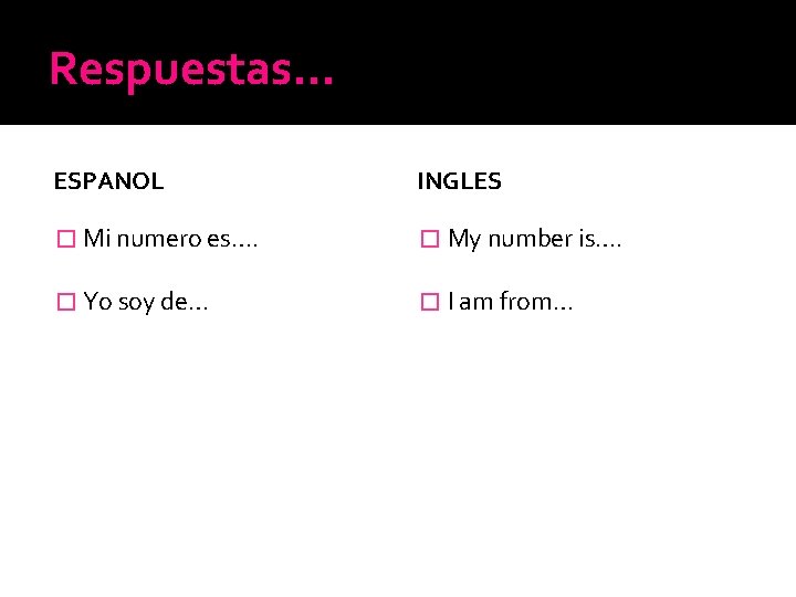 Respuestas… ESPANOL INGLES � Mi numero es…. � My number is…. � Yo soy