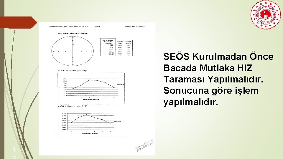 SEÖS Kurulmadan Önce Bacada Mutlaka HIZ Taraması Yapılmalıdır. Sonucuna göre işlem yapılmalıdır. 1 