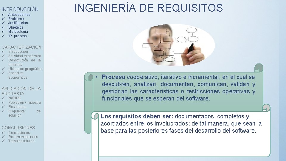 INTRODUCCIÓN ü ü ü Antecedentes Problema Justificación Objetivos Metodología IR- proceso INGENIERÍA DE REQUISITOS