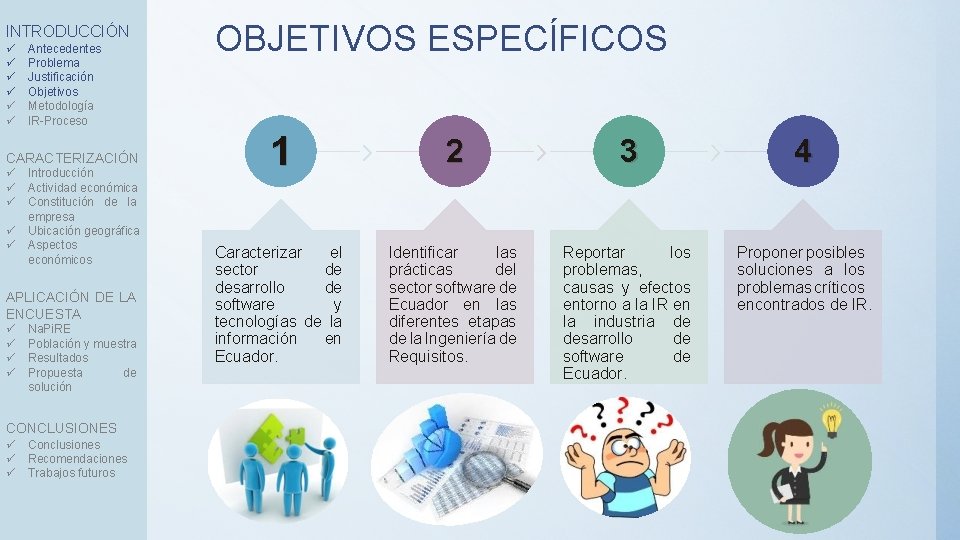 INTRODUCCIÓN ü ü ü Antecedentes Problema Justificación Objetivos Metodología IR-Proceso CARACTERIZACIÓN ü ü ü