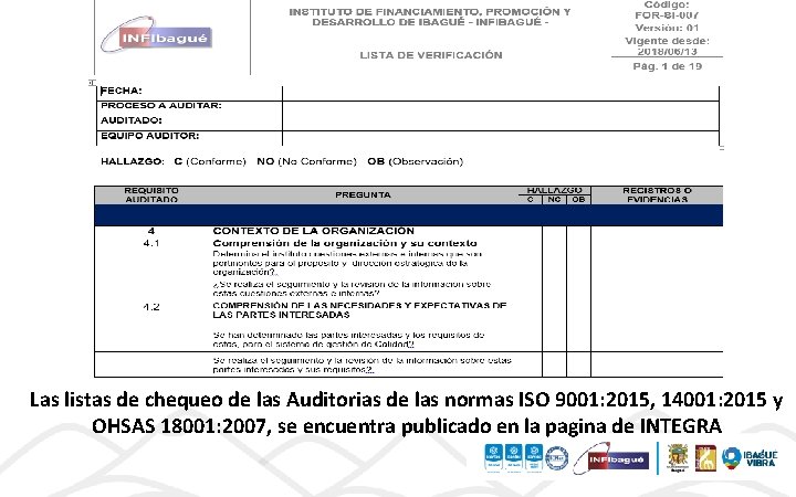 Las listas de chequeo de las Auditorias de las normas ISO 9001: 2015, 14001: