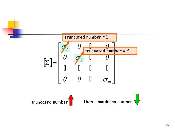 truncated number = 1 truncated number = 2 truncated number then condition number 22