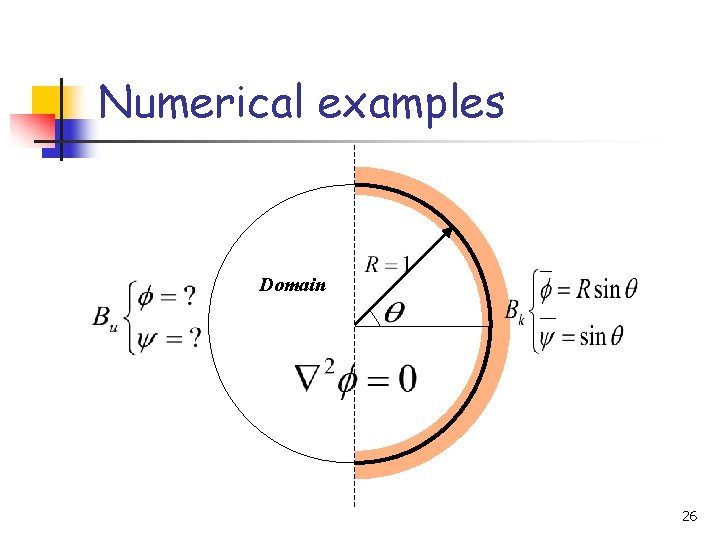 Numerical examples Domain 26 