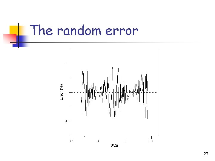 The random error 27 