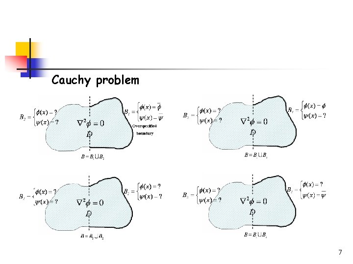 Cauchy problem 7 