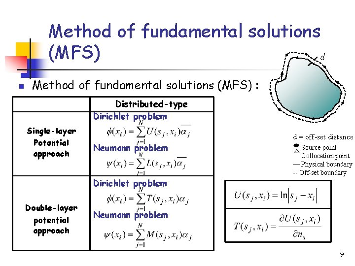 Method of fundamental solutions (MFS) d n Method of fundamental solutions (MFS) : Distributed-type