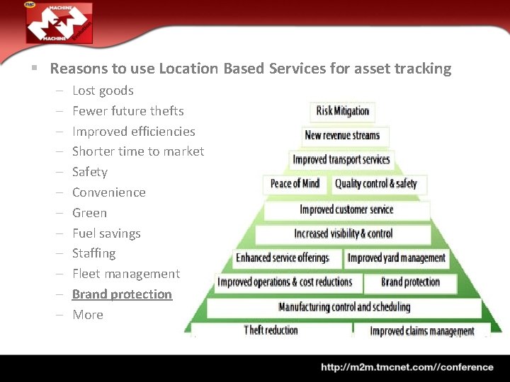 § Reasons to use Location Based Services for asset tracking – – – Lost