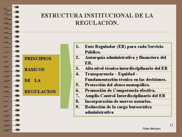 ESTRUCTURA INSTITUCIONAL DE LA REGULACIÓN. 1. PRINCIPIOS 2. BASICOS 3. 4. DE LA REGULACION