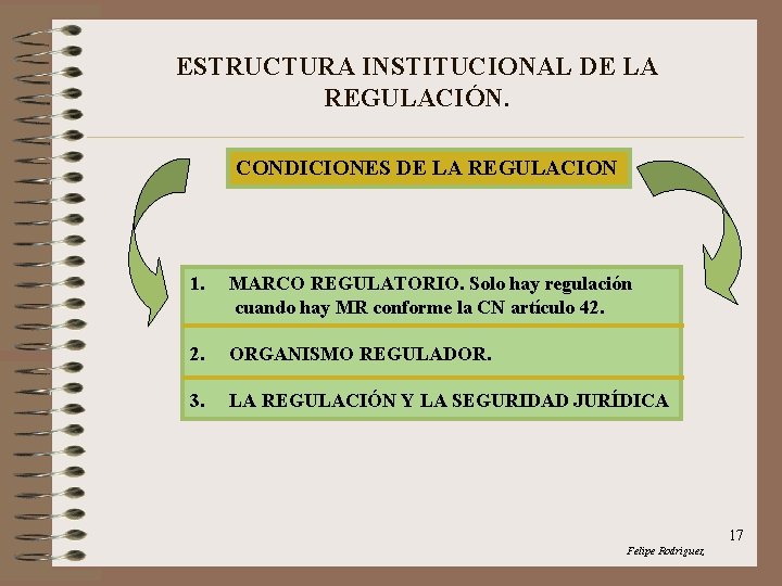 ESTRUCTURA INSTITUCIONAL DE LA REGULACIÓN. CONDICIONES DE LA REGULACION 1. MARCO REGULATORIO. Solo hay