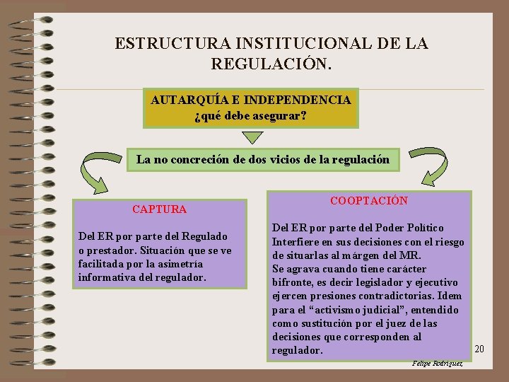 ESTRUCTURA INSTITUCIONAL DE LA REGULACIÓN. AUTARQUÍA E INDEPENDENCIA ¿qué debe asegurar? La no concreción