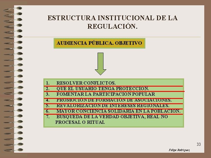 ESTRUCTURA INSTITUCIONAL DE LA REGULACIÓN. AUDIENCIA PÚBLICA. OBJETIVO 1. 2. 3. 4. 5. 6.