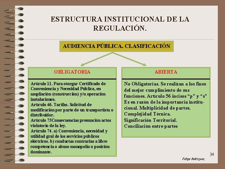 ESTRUCTURA INSTITUCIONAL DE LA REGULACIÓN. AUDIENCIA PÚBLICA. CLASIFICACIÓN OBLIGATORIA ABIERTA Artículo 11. Para otorgar