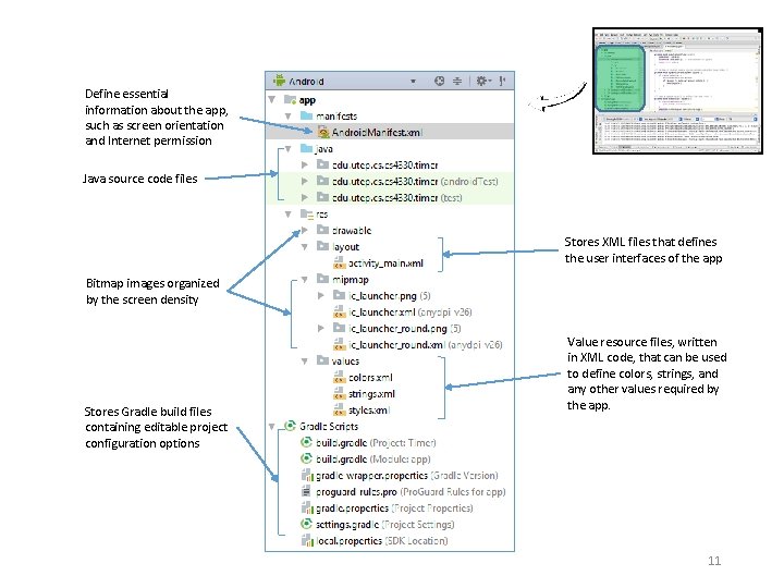 Define essential information about the app, such as screen orientation and Internet permission Java Define essential information about the app, such as screen orientation and Internet permission Java