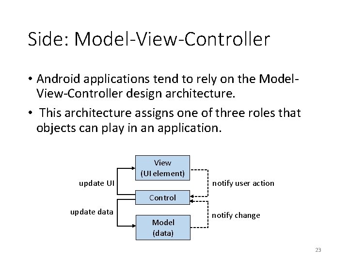 Side: Model-View-Controller • Android applications tend to rely on the Model. View-Controller design architecture. Side: Model-View-Controller • Android applications tend to rely on the Model. View-Controller design architecture.