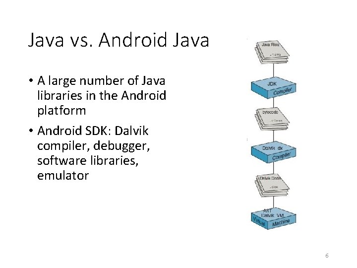 Java vs. Android Java • A large number of Java libraries in the Android Java vs. Android Java • A large number of Java libraries in the Android