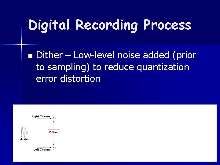 Digital Recording Process n Dither – Low-level noise added (prior to sampling) to reduce