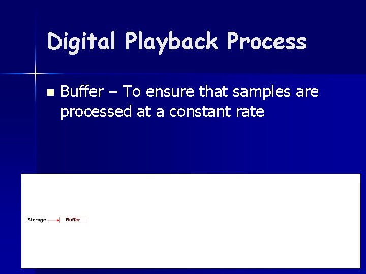 Digital Playback Process n Buffer – To ensure that samples are processed at a