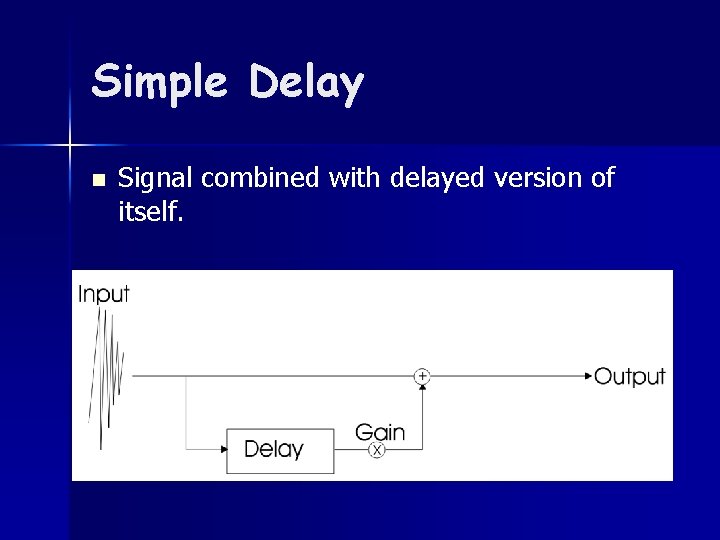 Simple Delay n Signal combined with delayed version of itself. 