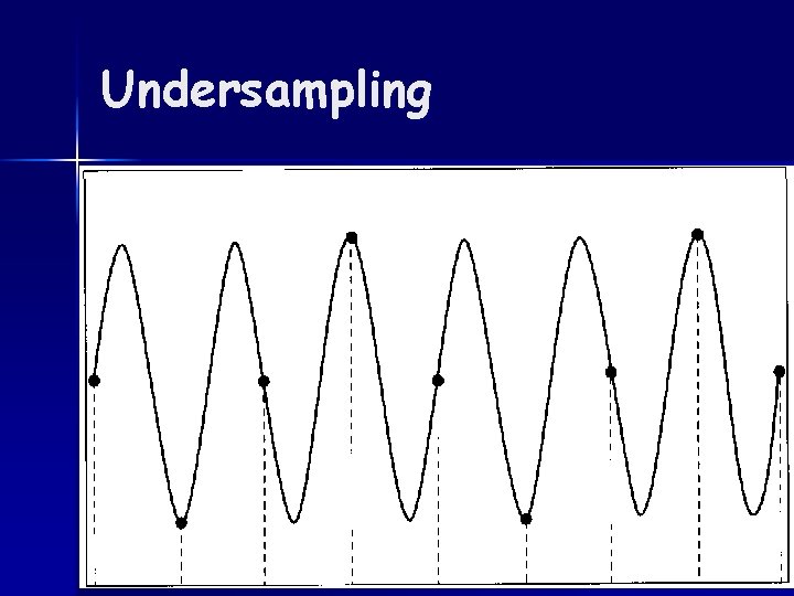 Undersampling 