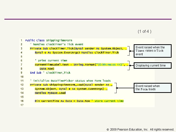 (1 of 4 ) Event raised when the Timer raises a Tick event Displaying
