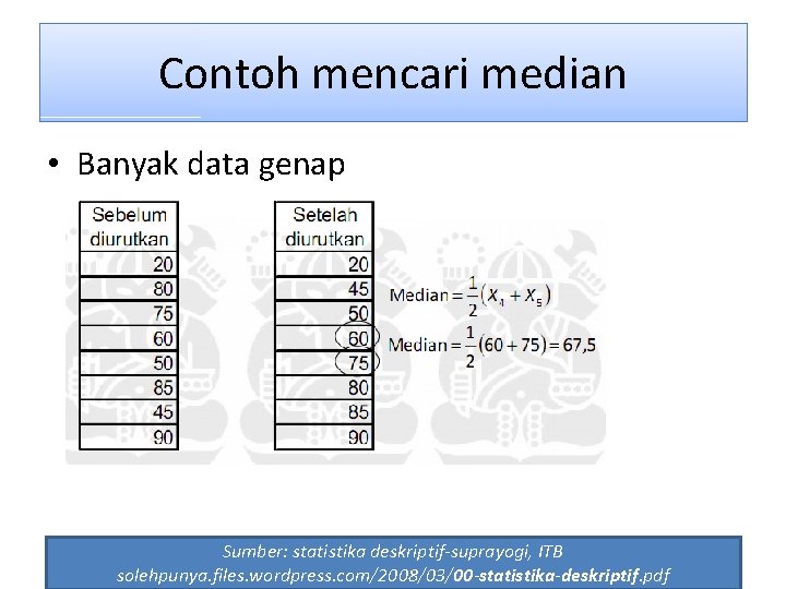 Contoh mencari median • Banyak data genap Sumber: statistika deskriptif-suprayogi, ITB solehpunya. files. wordpress. Contoh mencari median • Banyak data genap Sumber: statistika deskriptif-suprayogi, ITB solehpunya. files. wordpress.