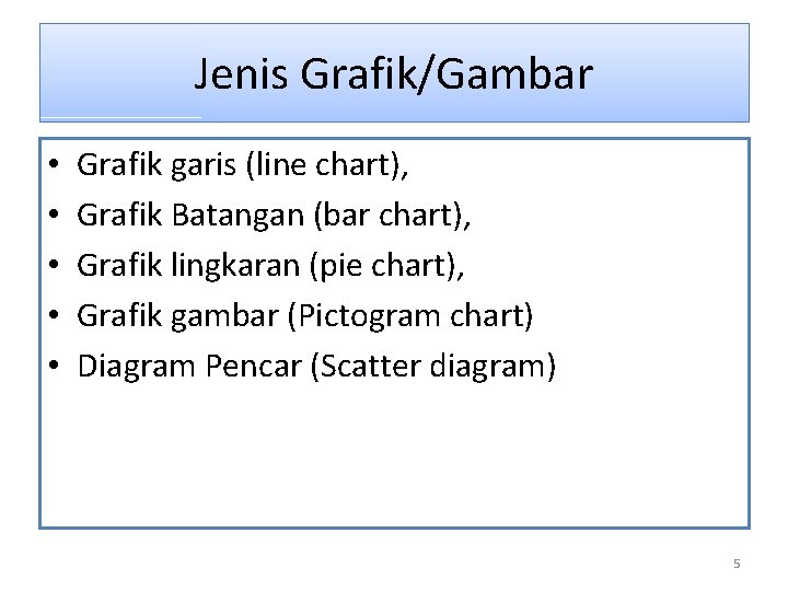 Jenis Grafik/Gambar • • • Grafik garis (line chart), Grafik Batangan (bar chart), Grafik