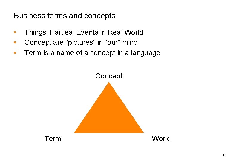 Business terms and concepts • • • Things, Parties, Events in Real World Concept