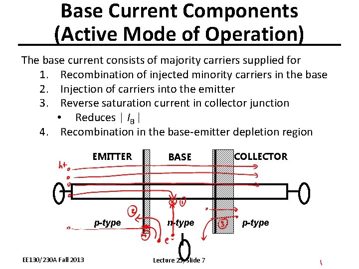 Base Current Components (Active Mode of Operation) The base current consists of majority carriers