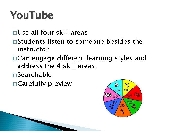 You. Tube � Use all four skill areas � Students listen to someone besides