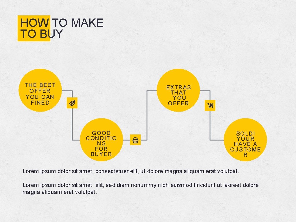 HOW TO MAKE TO BUY THE BEST OFFER YOU CAN FINED EXTRAS THAT YOU