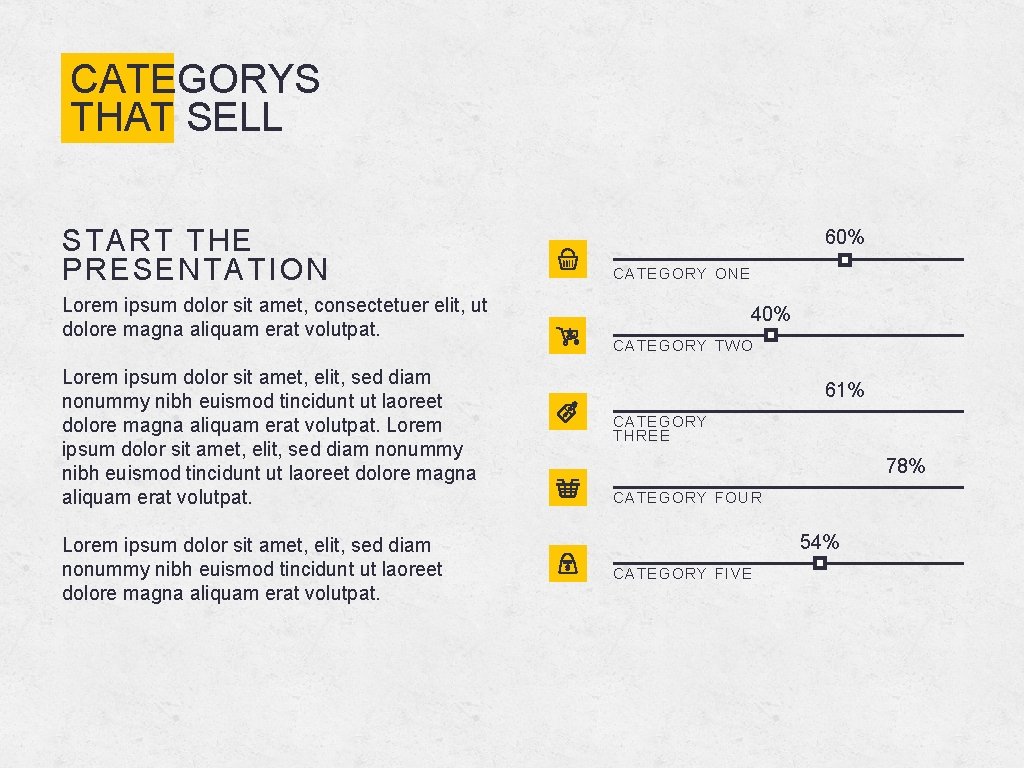 CATEGORYS THAT SELL START THE PRESENTATION Lorem ipsum dolor sit amet, consectetuer elit, ut