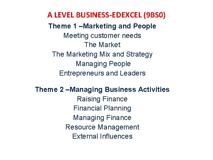 A LEVEL BUSINESS-EDEXCEL (9 BS 0) Theme 1 –Marketing and People Meeting customer needs A LEVEL BUSINESS-EDEXCEL (9 BS 0) Theme 1 –Marketing and People Meeting customer needs